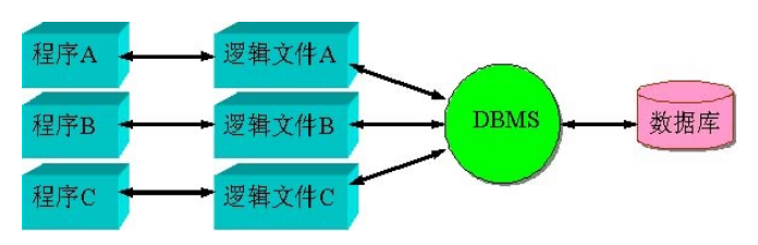 Pasted image 20250228110043.png